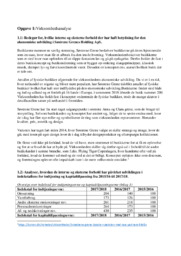 Søstrene Grenes Holding ApS | VØ Opgave