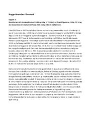 Analyse den danske bryggeribrance
