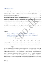 Dansk økonomi | International økonomi