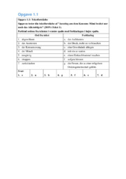 ‘Ausstieg aus dem Konsum- Mimi besitzt