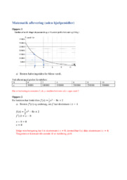 Funktioner | Matematikaflevering