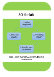 ‘Flammen og Citroen’ | Filmanalyse