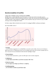 Berettermodellen til kortfilm | Noter Dansk