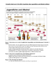Jugenliche und Alkohol | Fragen | Noter