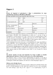 Unges cigaretforbrug | Terminsprøve i IØ