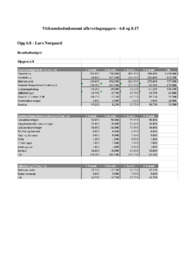 Carletti | Mission og vission