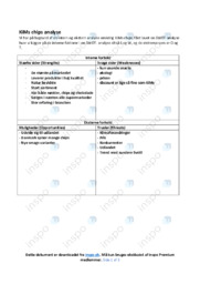 Kims chips | SWOT analyse