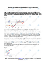 Zambias økonomi | IØ opgave
