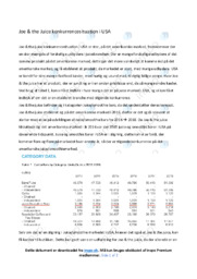 Joe & the Juice | Konkurrencesituation i USA | SO