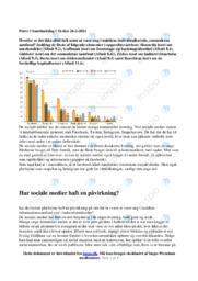 De sociale mediers påvirkning