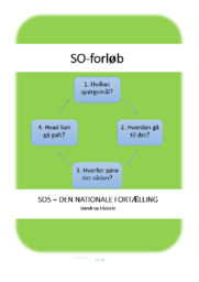 Samarbejdspolitikken under besættelsen | DHO