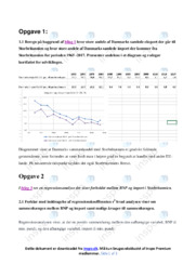 BNP og import i Storbritannien | Opgaver