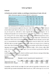 Vækst og Ulighed | Samfundsfag