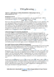 USA | Arbejdsløshed og uddannelsesniveau