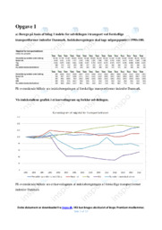 iø hhx 10 | Transportformer | IØ