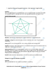 Valgkampagne | Analyse | Socialdemokratiet