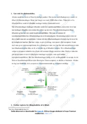 Aftaleindgåelse | Erhvervsret