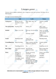 Litterære genrer | Dansk noter