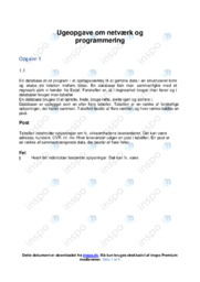 Netværk og programmering | Kommunikation og it