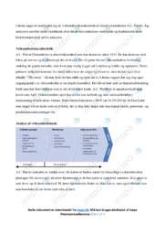 Perchs Thehandel | Virksomhedskarakteristik