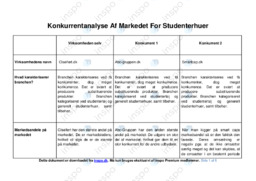 Studenterhuer | Konkurrentanalyse