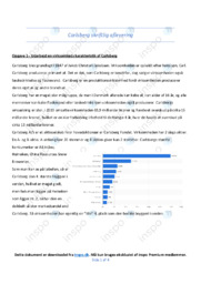 Carlsberg | Afsætning