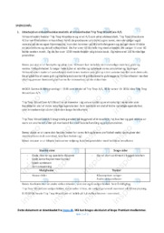 Trip Trap WoodCare AS | Afsætning | Noter