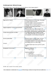 Michael Strunge | Noter Forfatterportræt