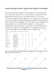 Konkurrence i fastfoodbranchen | Afsætning