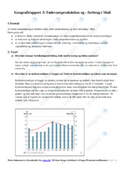 Fødevareproduktion og fødevareindtag i Mali | Analyse