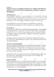 Viking AS | Analyse