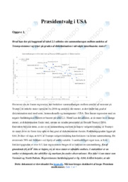 Præsidentvalg i USA | Opgaver