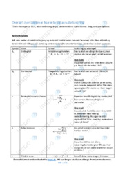 Begreber fra rente- og annuitetsregning | Matematik noter