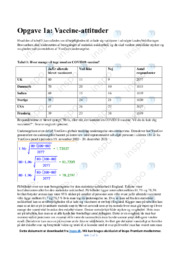 Klimavenligt forbrug | Samfundsfagsopgave