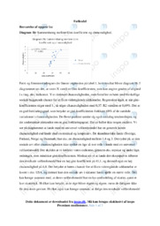 Regeringen og dens støttepartier | Samfundsfag terminsprøve