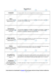 Skema Repetition | Noter Analyse