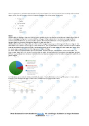Udviklingsøkonomisk landanalyse | IØ