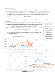 Grænsehandel | Matematikopgave