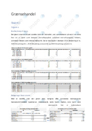 Grænsehandel | Matematikopgave