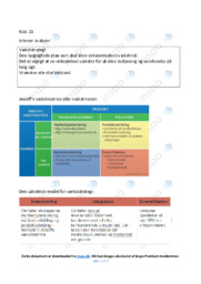 Interne analyser | Noter