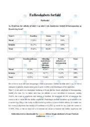Fællesskabets forfald | Samfundsfagsopgave