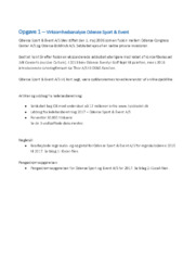 Analyse | Odense Sport & Event, UNISCRAP, Bling Bling Import