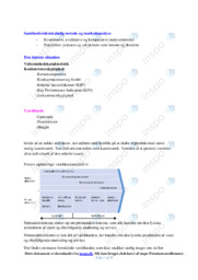 Samfundsvidenskabelig metode og markedsanalyse | Afsætning
