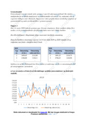 Matematikaflevering om grænsehandel