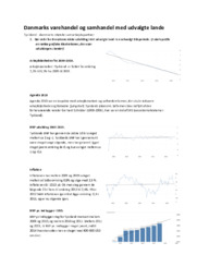 Danmarks varehandel og samhandel med udvalgte lande