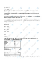 Bygge Specialisten ApS | Analyse