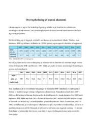 Overophedning af dansk økonomi