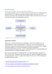 Analyse af øl branchen i Danmark, afgrænset til Pilsner øl