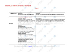 Stort Dokument | Noter Samfundsfag