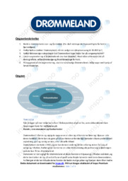 Drømmeland | Afsætning Case